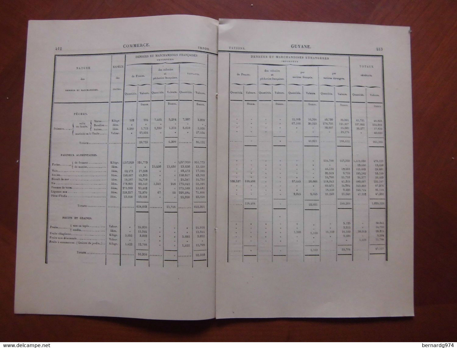 Guyane : ensemble de documents historiques du 19ème siècle