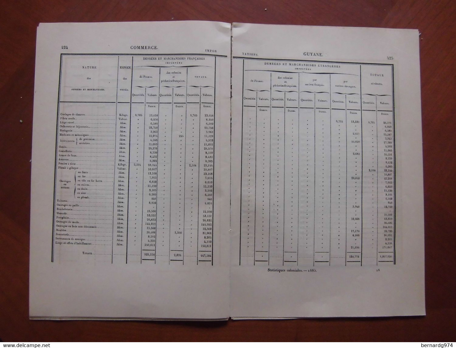 Guyane : ensemble de documents historiques du 19ème siècle