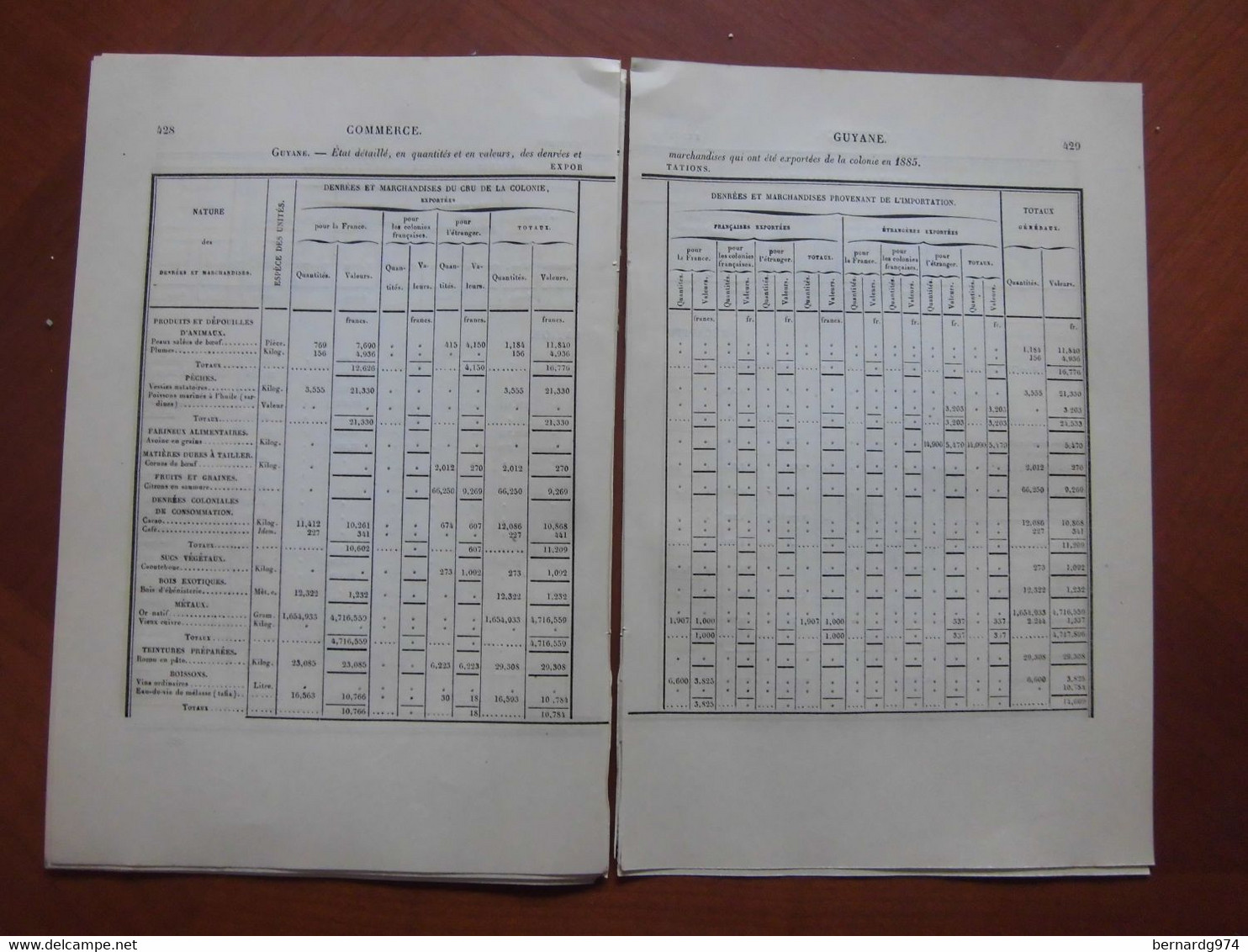 Guyane : ensemble de documents historiques du 19ème siècle