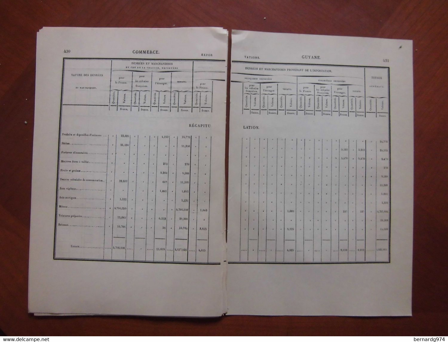 Guyane : ensemble de documents historiques du 19ème siècle