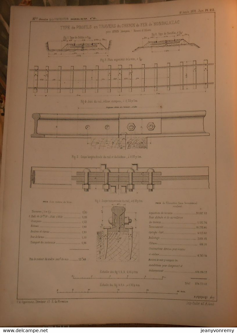 Plan De Type De Profils En Travers Du Chemin De Fer De Mondalazac Dans L'Aveyron. 1872. - Travaux Publics