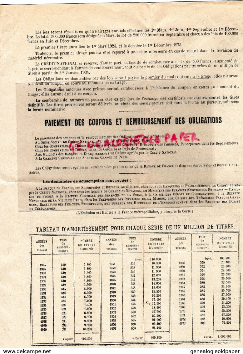 75- PARIS -BANQUE FRANCE-CREDIT NATIONAL DOMMAGES GUERRE-OBLIGATIONS 6 % 500 FRANCS-1924-MARTIN R-FRACHON-SCHWEISGUTH - Bank & Versicherung