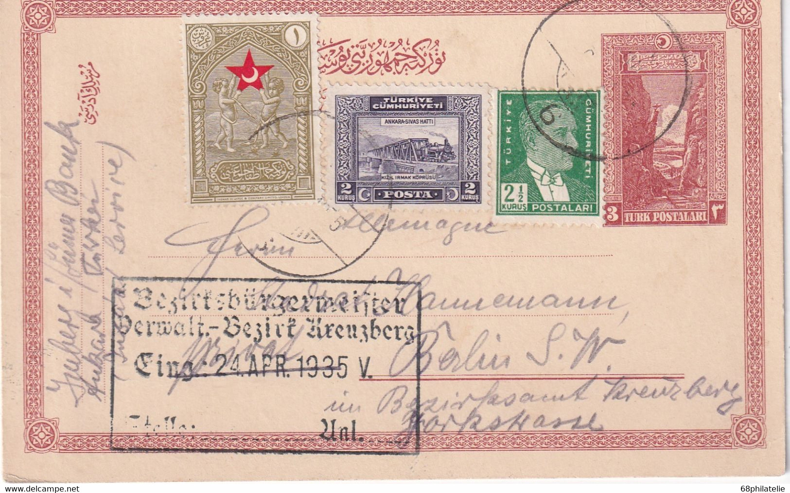 TURQUIE  1935  ENTIER POSTAL/GANZSACHE/POSTAL STATIONERY CARTE DE ANKARA - Entiers Postaux