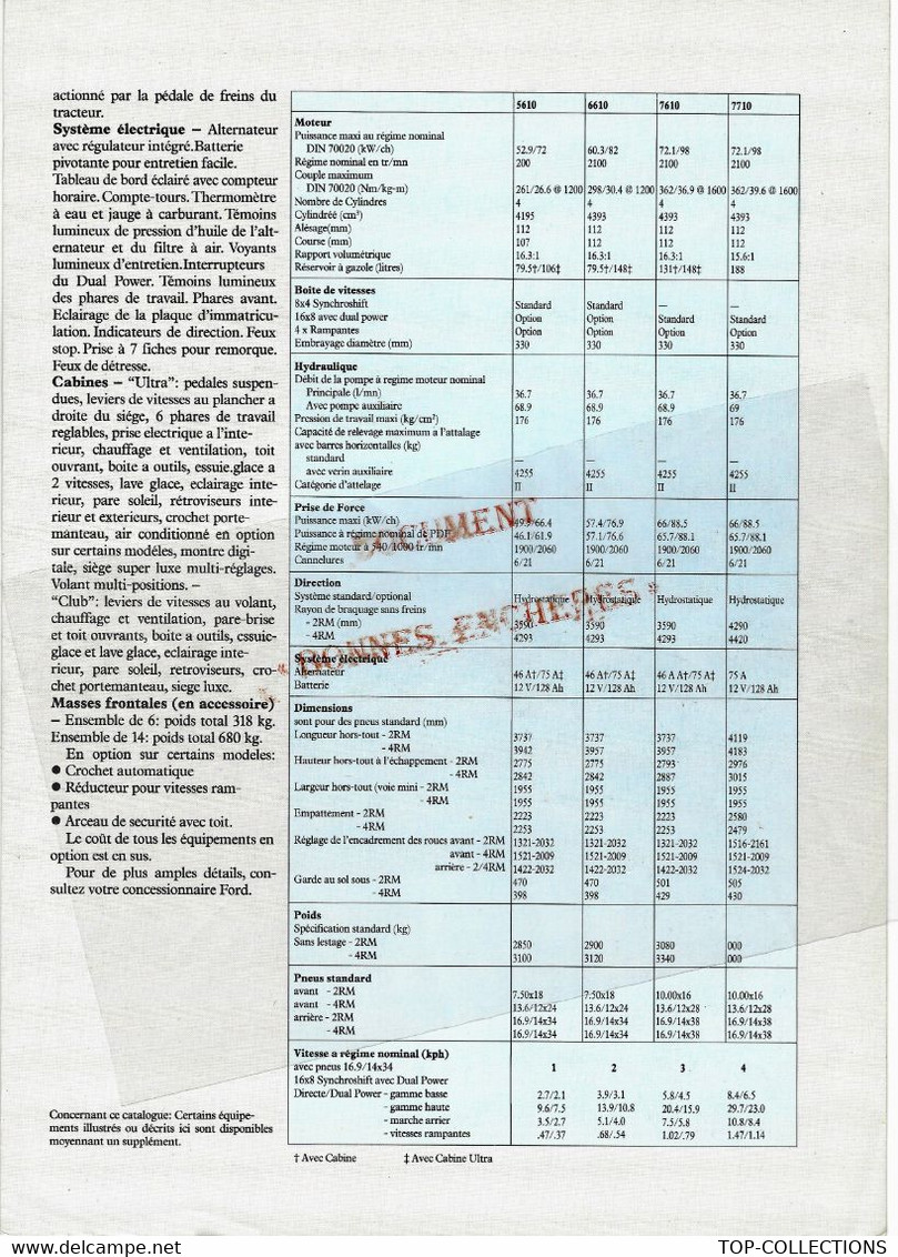 1988  PUBLICITE ET FICHE TECHNIQUE TRACTEURS FORD SERIE 10 SUR 4 PAGES B.E.VOIR SCANS - Publicidad