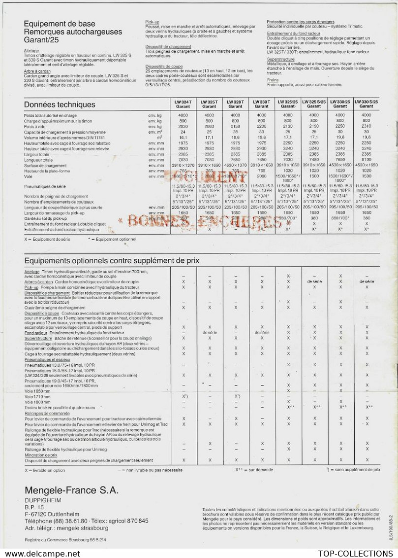 AGRICULTURE MACHINES AGRICOLES 1997  REMORQUES AUTOCHARGEUSES GARANT  25 SERIE LX   MARQUE MENGELE - Werbung