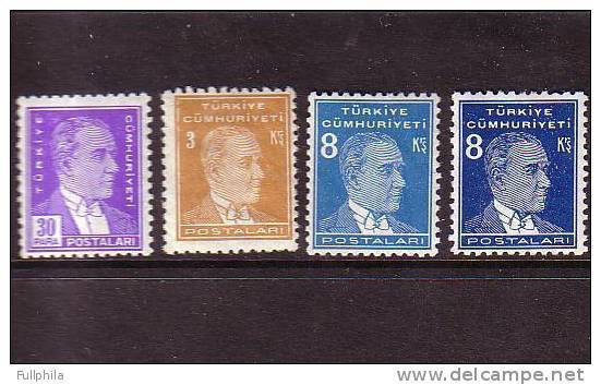 1936-1937 TURKEY POSTAGE STAMPS OF THE THIRD ATATURK ISSUE MNH ** - Neufs