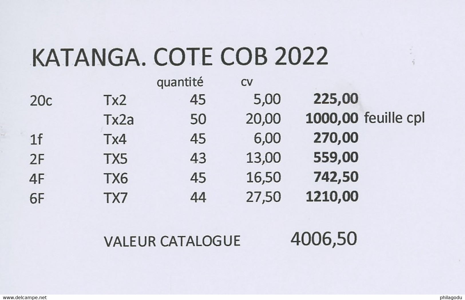 Taxes KATANGA ** En Morceaux De Feuilles.  Cote 4000 Euros - Katanga