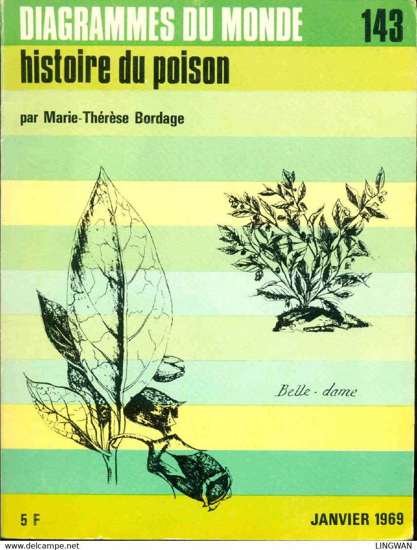 Histoire Du Poison. Diagrammes Du Monde. No 143 - Andere & Zonder Classificatie