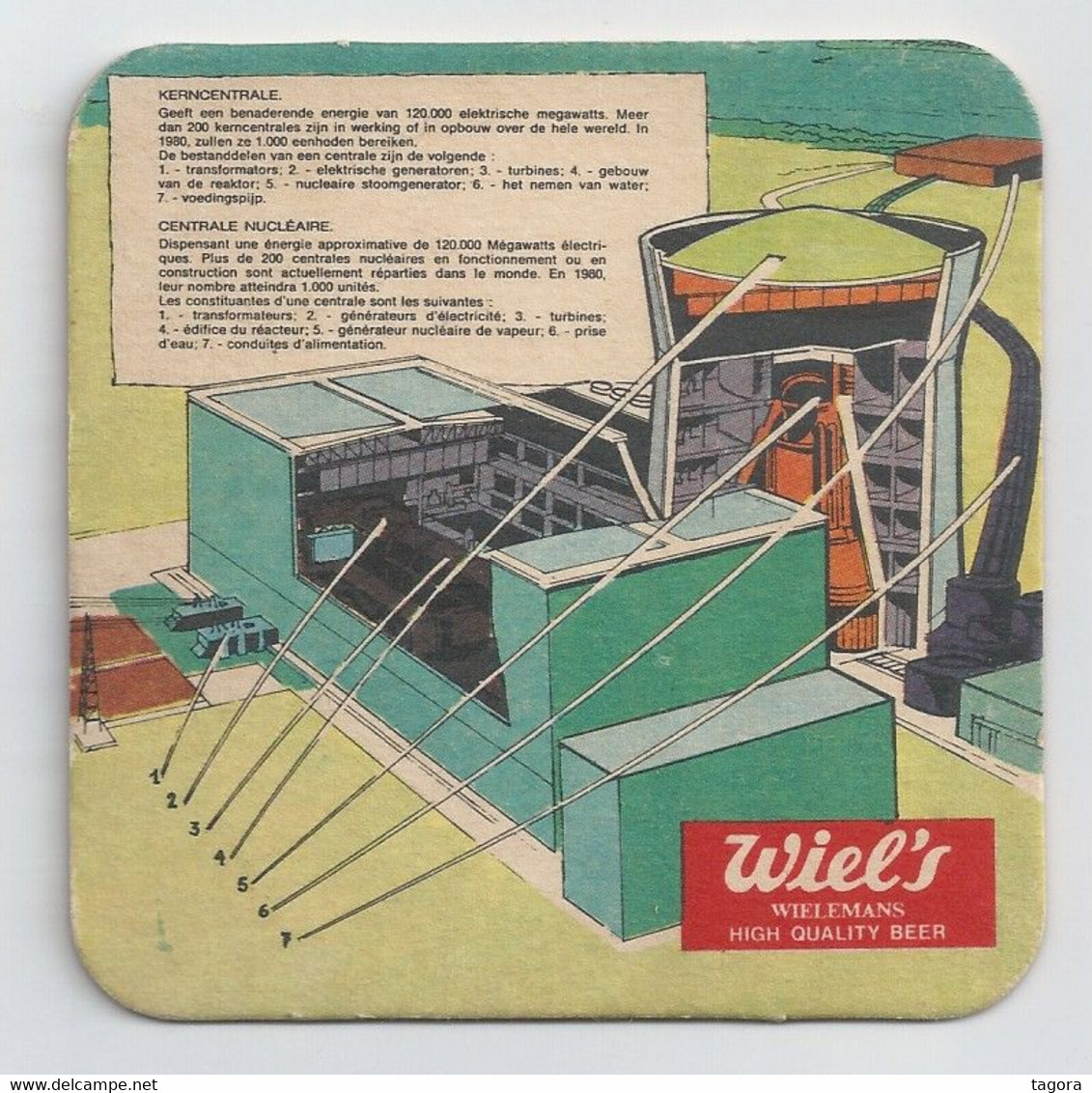 Belgique Wiel's Thème Invention électricité Centrale Nucléaire - Beer Mats