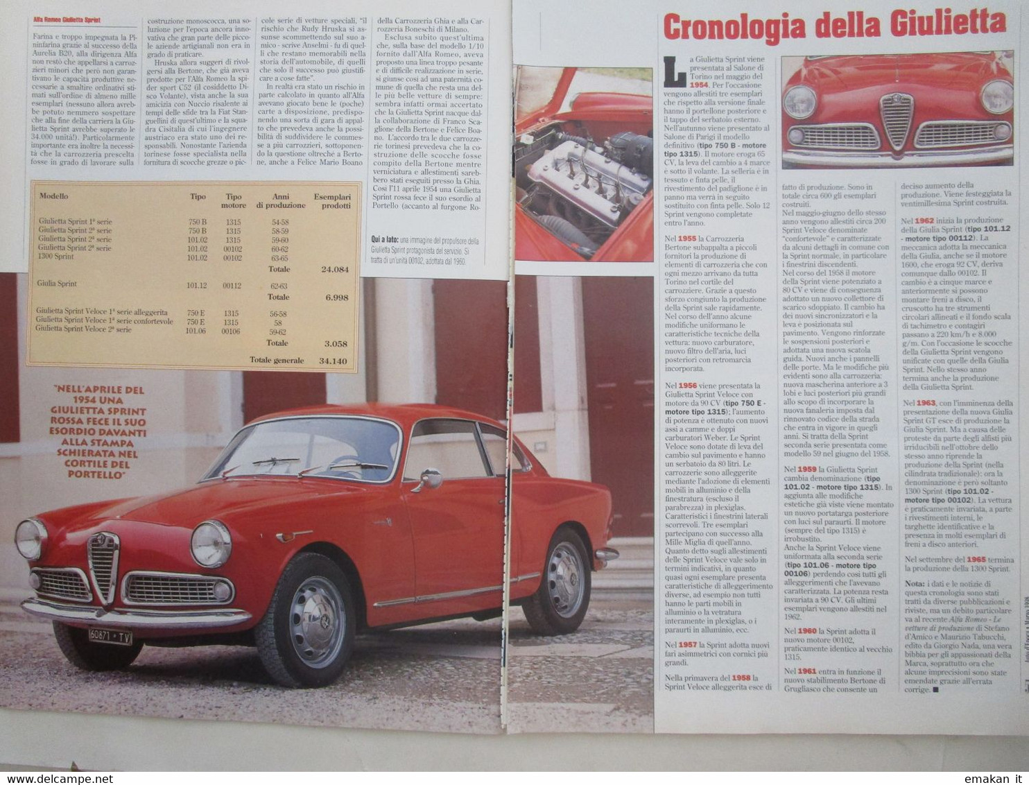 # ARTICOLO / CLIPPING ALFA ROMEO GIULIETTA SPRINT / MIRACOLO A MILANO - First Editions