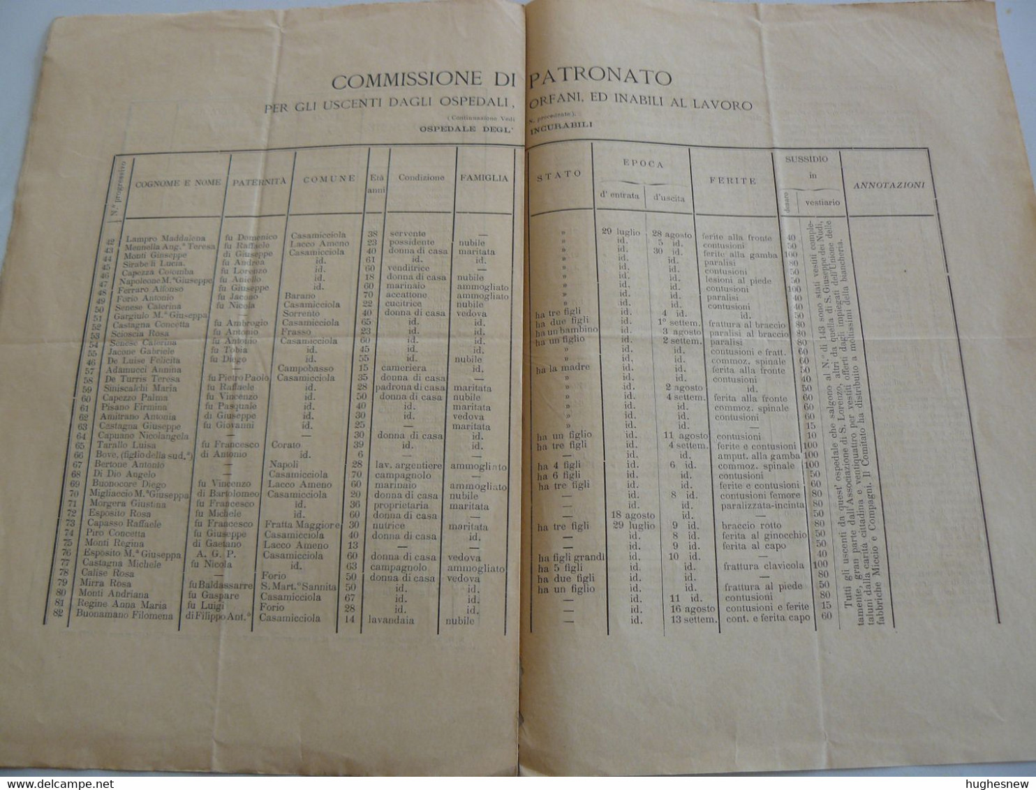 NAPOLI 1983 BOLLETTINO UFFICIALE N° 12 Del " COMITATO CENTRALE DI SOCCORSO Per I  DANNEGGIATI  Dell? ISOLA  D ' ISCHIA " - Historical Documents