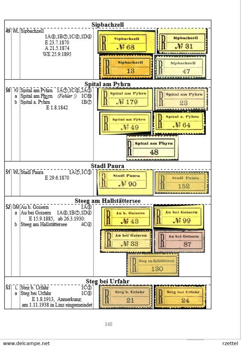 Reko-Zettel Und Einschreibe-Belege Von Oberösterreich 1886 - 1938 - Philatelie Und Postgeschichte