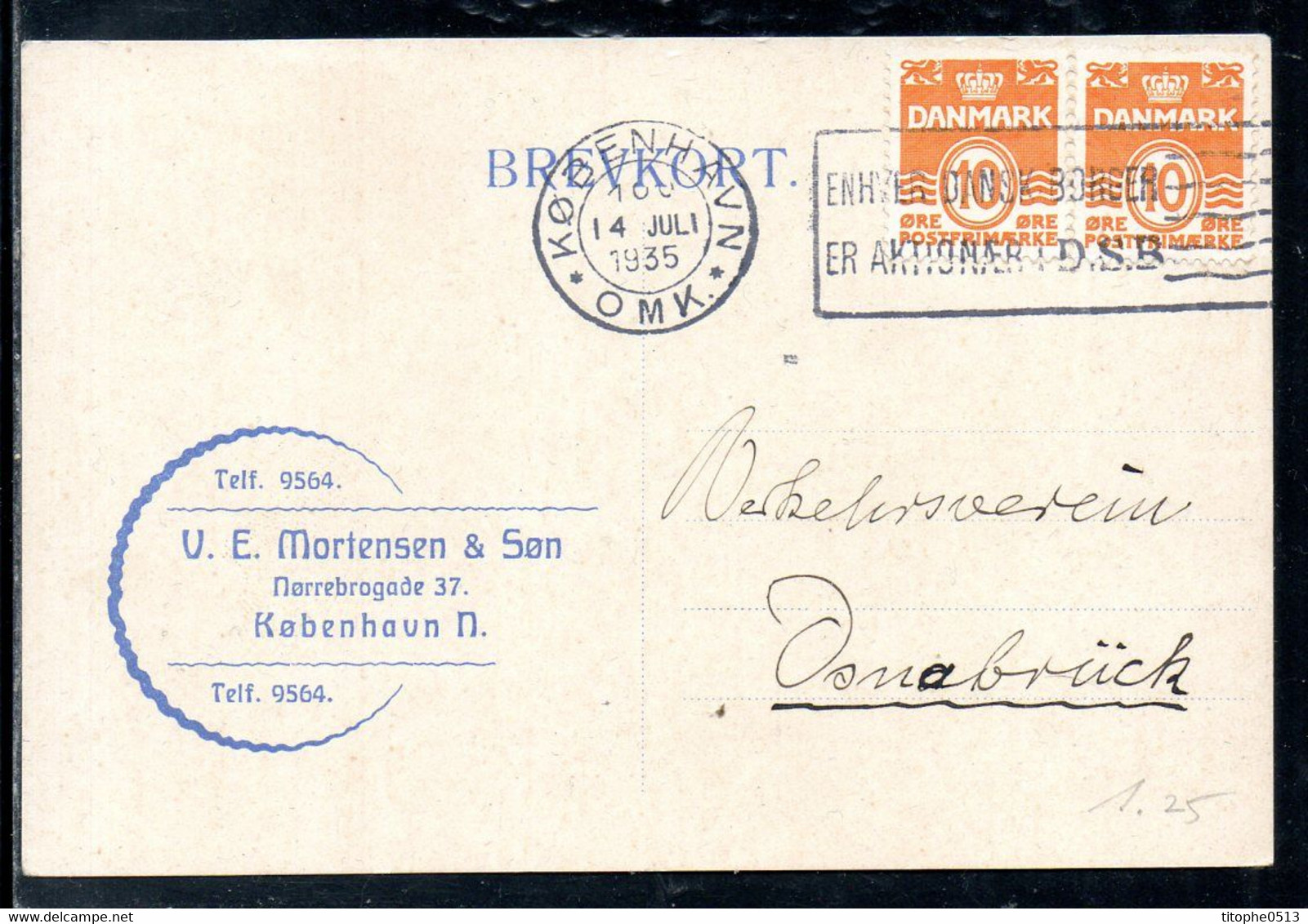 DANEMARK. Flamme Sur Carte Ayant Circulé En 1935. Actionnariat. - Machines à Affranchir (EMA)