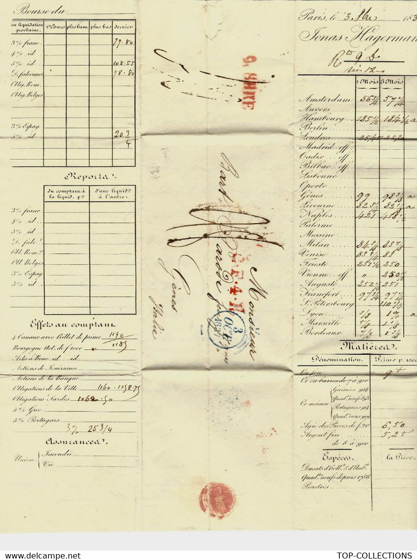 1837 BANQUE  MONNAIE COMMERCE NEGOCE INTERNATIONAL  PARIS Sign. Jonas Hagerman  Pour GENES Italie - Historische Documenten