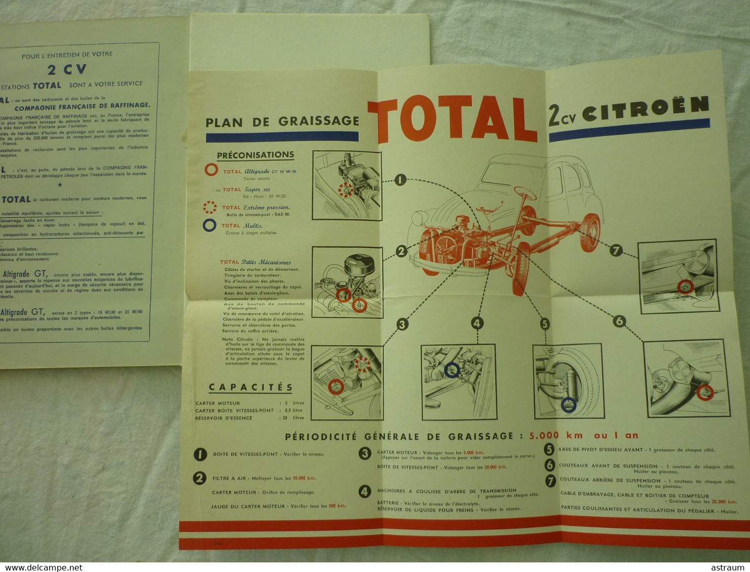 « Votre 2 CV Citroen » Quinzième édition 1er Trimestre 1968 - Etat Neuf Avec Le Plan Total Manuel - Auto