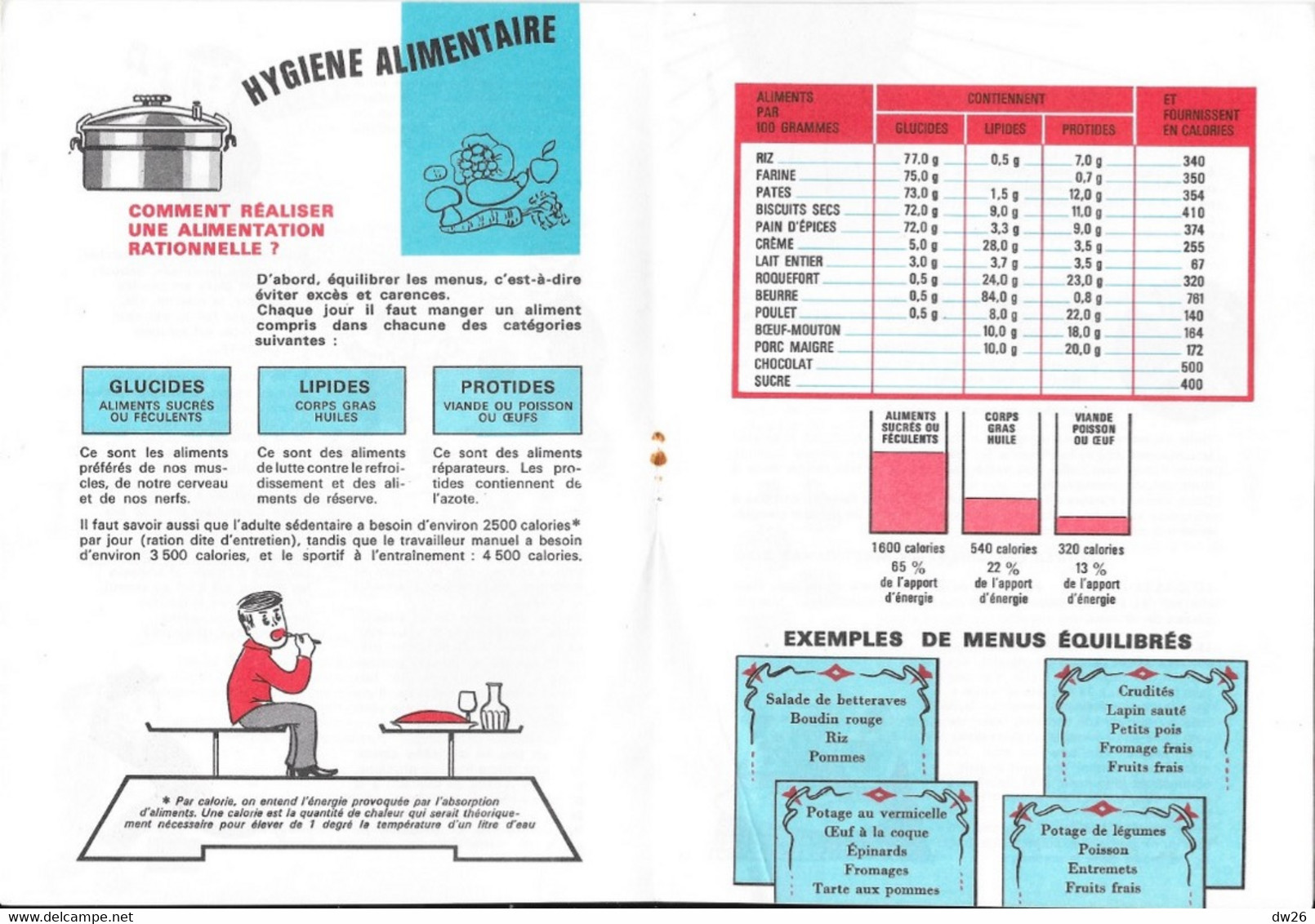 Brochure C.N.D.C.A.: Recettes Pour Un Foyer Heureux - 16 Pages - Hygiène Corporelle Et Alimentaire - Santé