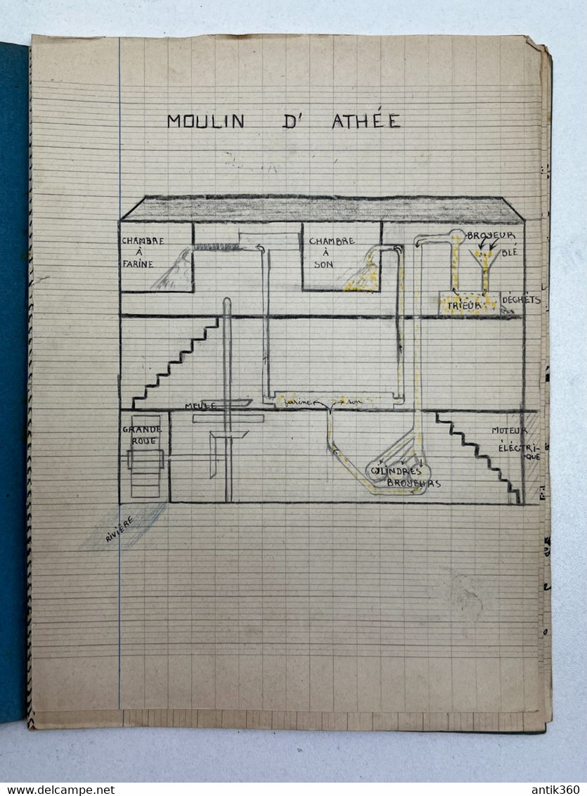 Lot Documents Sortie Scolaire Ecole Publique De Longué Jumelles Au Moulin D'Athée (53).. En 1936 1938 1941 - Autres & Non Classés