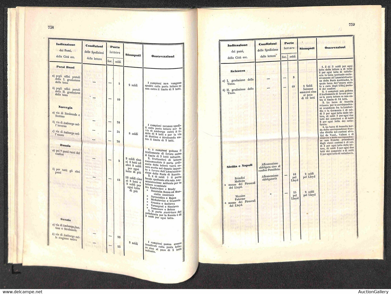 Antichi Stati Italiani - Lombardo Veneto - 1858 - Vienna 7.10/Milano 27.10 - Ramo Poste - Computo delle tasse postali in