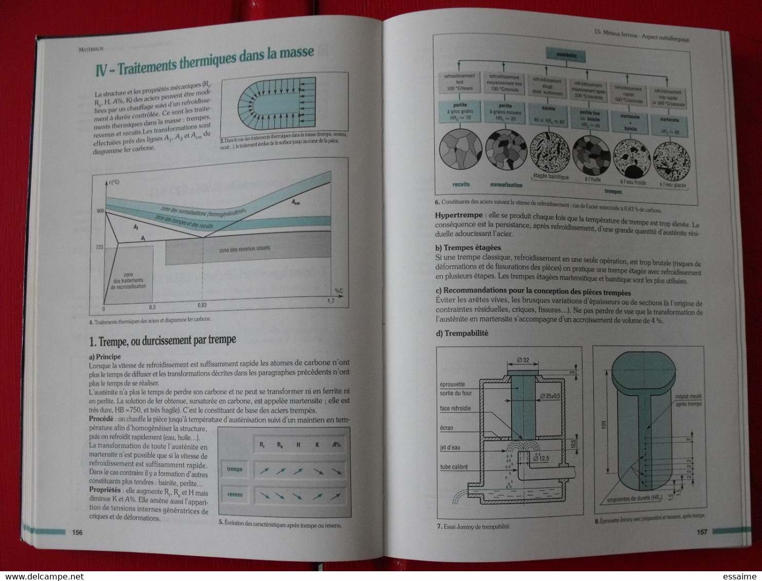 Guide Des Sciences Et Technologies Industrielles. Fanchon Afnor Nathan. 1994. Construction Mécanique Dessin Automatisme - 18 Ans Et Plus