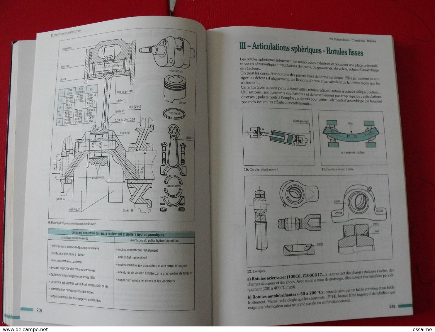 Guide Des Sciences Et Technologies Industrielles. Fanchon Afnor Nathan. 1994. Construction Mécanique Dessin Automatisme - 18+ Years Old