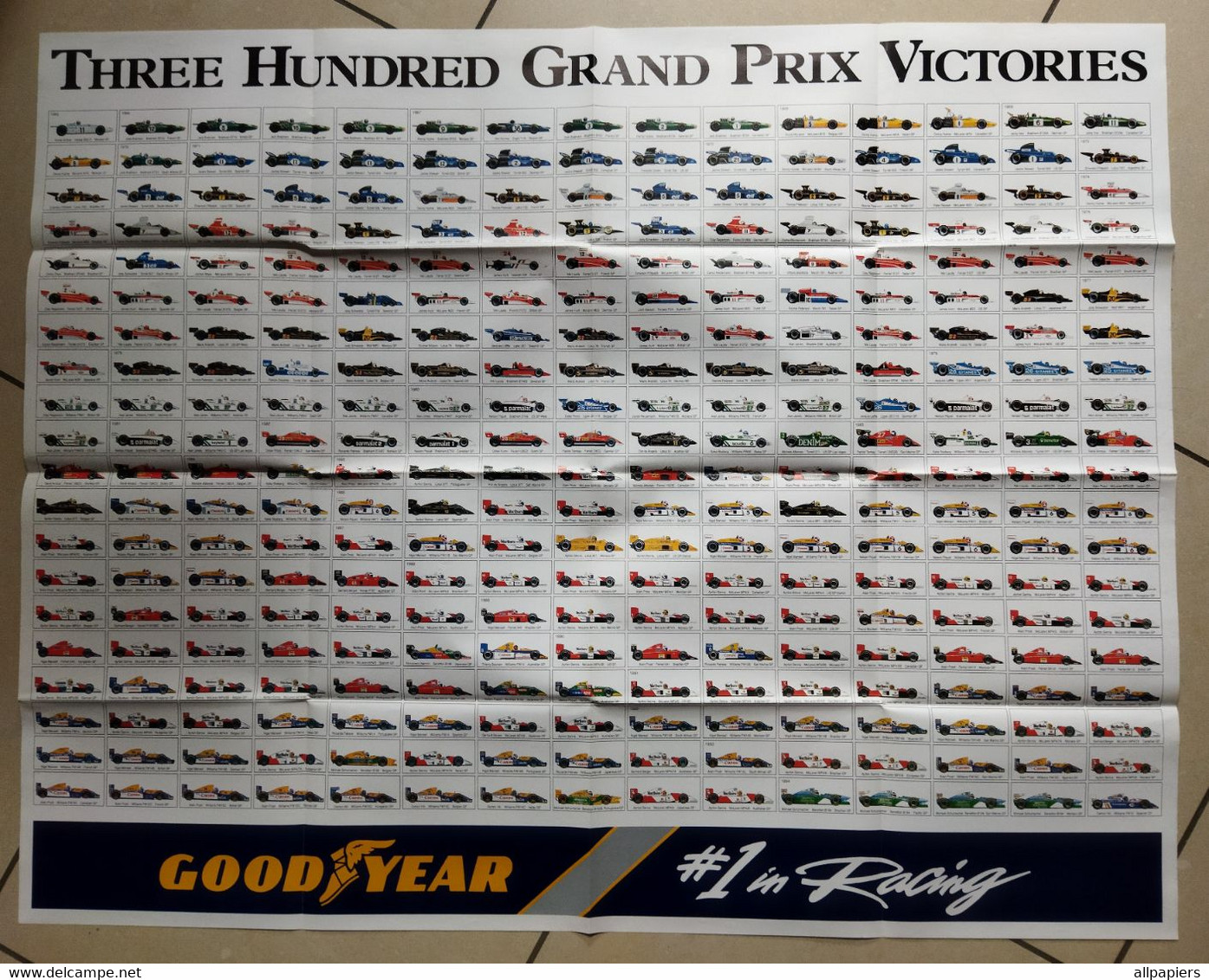 Poster Three Hundred Grand Prix Victories - Goog Year - Format : 102.5x81 cm - Automobile - F1