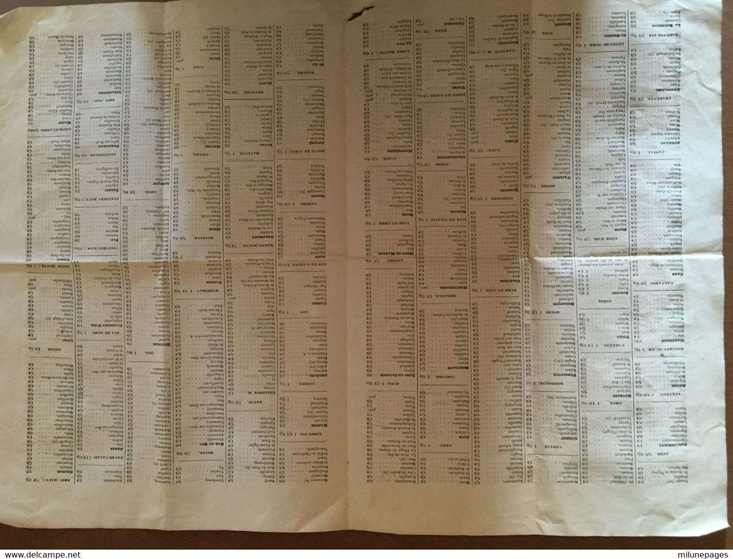 Conditions De Recouvrements Sur La France Et L'étranger Du Banquier Jean Garnier De Lyon Pour 1845 - Banco & Caja De Ahorros