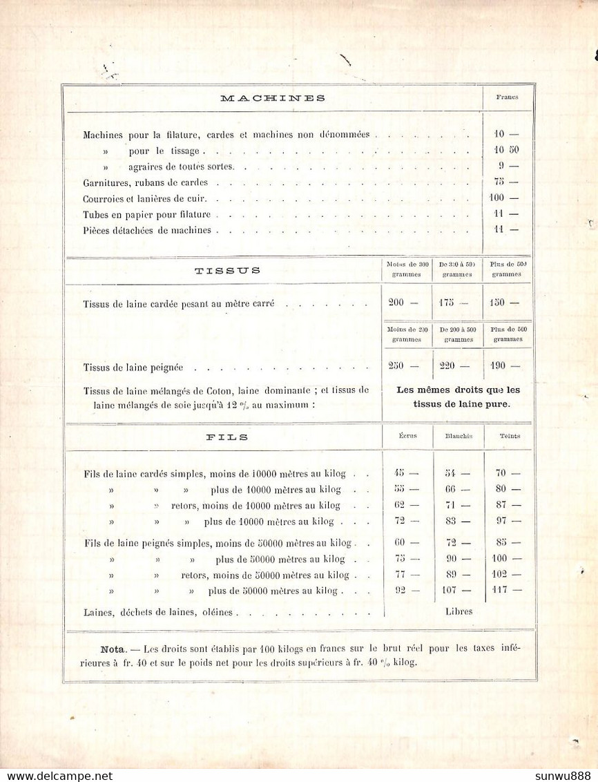 Verviers - Office Commercial De Transports Internationaux J L Brixhe & J Deblon Litho Illustrée 1887 + Liste De Prix - 1800 – 1899