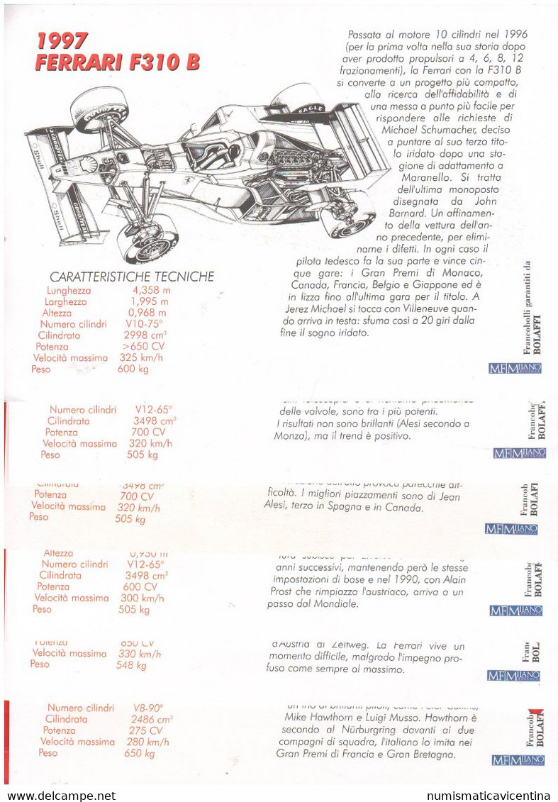 Ferrari F 1 cars racing 20 schede  20 francobolli stati diversi schede tecniche lot dedicated to Ferrari
