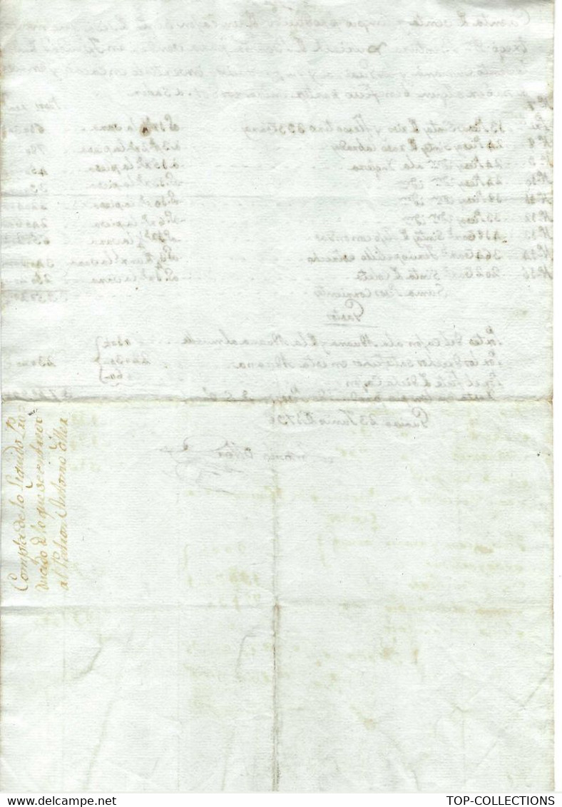 VENEZUELA 1796 COMPTE DE VENTE MARCHANDISES LA GUAIXA LA GUAIRA VENEZUELA TRINIDAD VOIR SCANS - Andere & Zonder Classificatie
