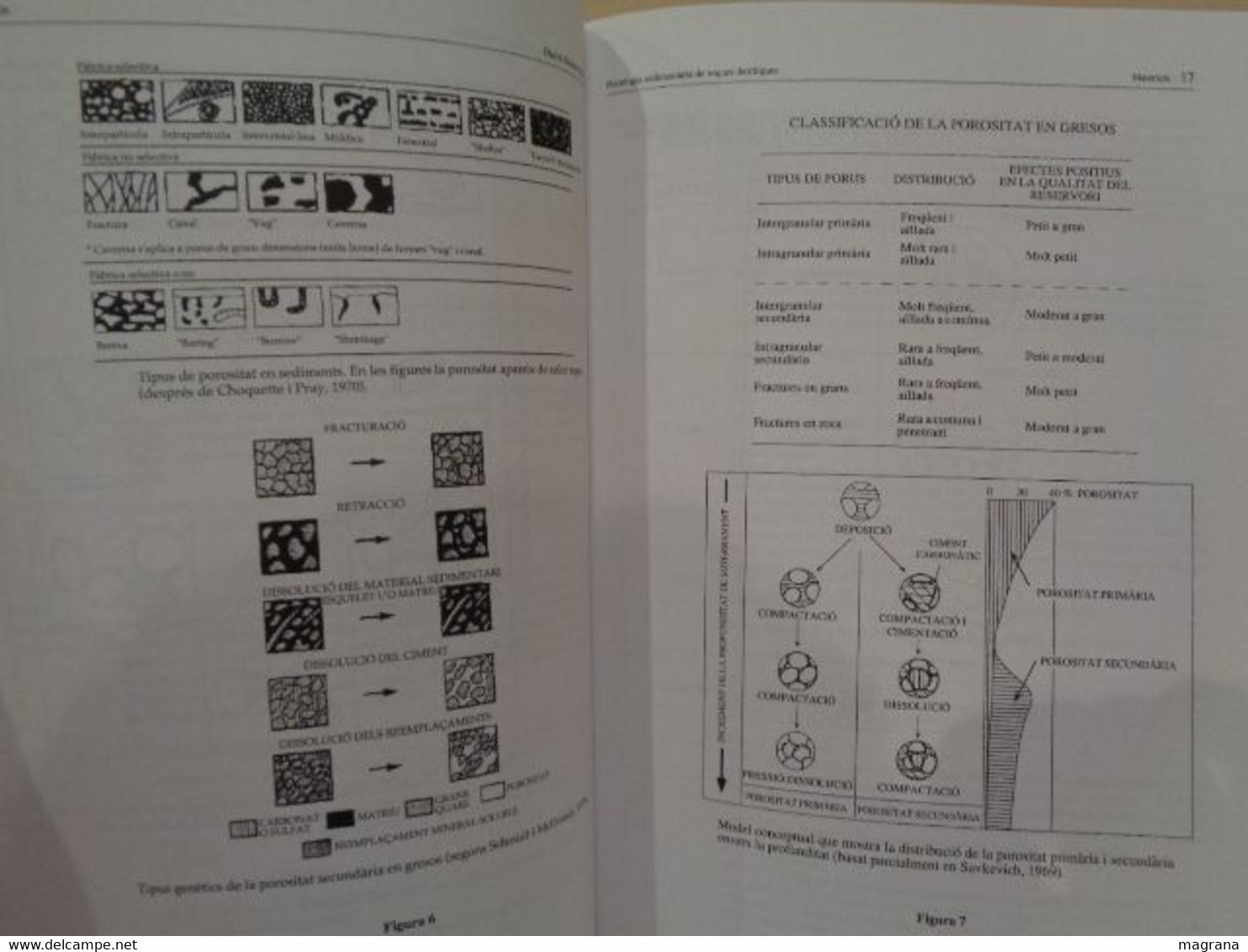 Petrologia sedimentària de les roques detrítiques. Manual de pràctiques de laboratori. David Gómez-Gras. 1999.