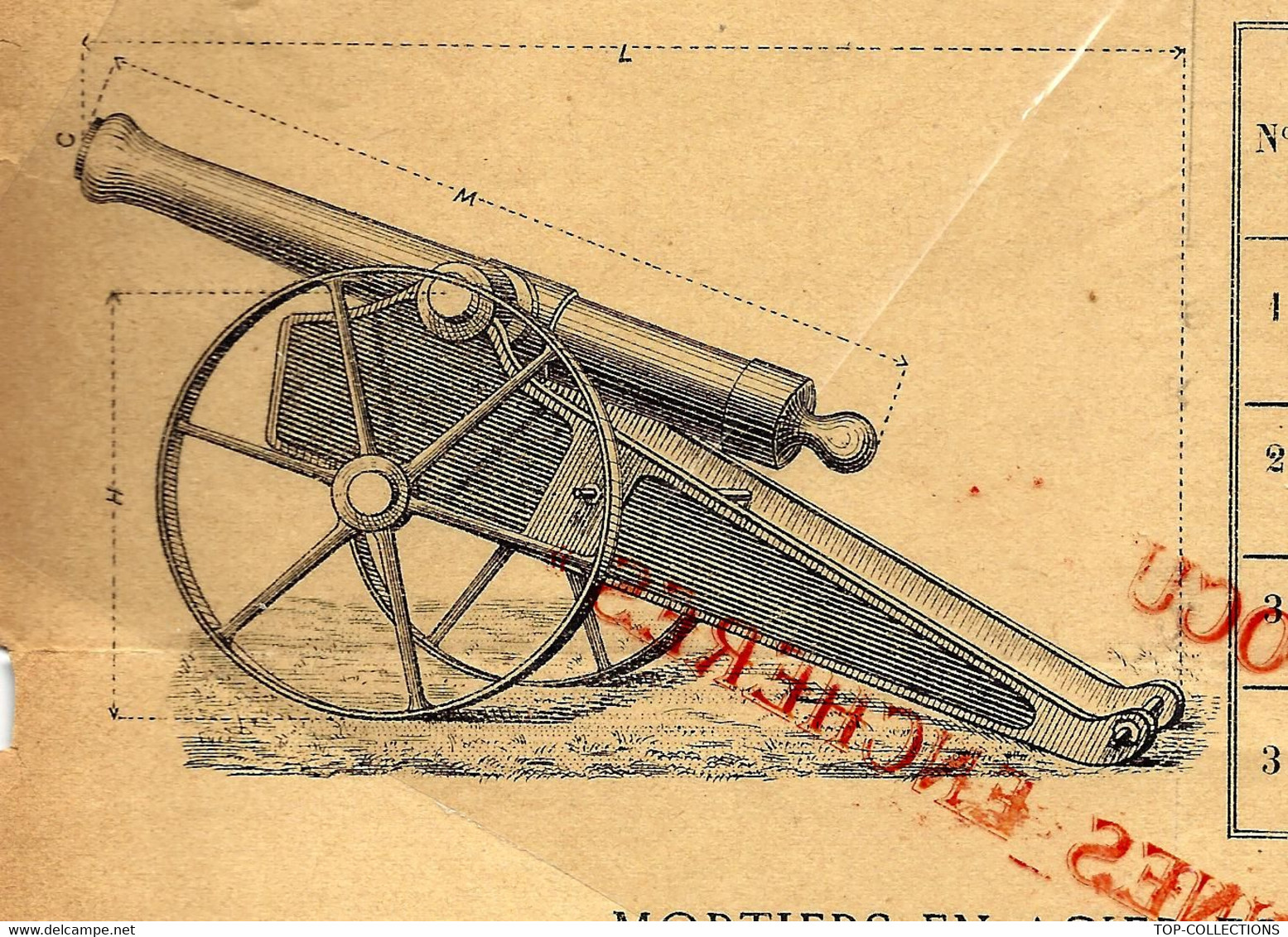 RARE DOCUMENT CIRCA 1900 ARME ARMES ST ETIENNE MANUFACTURE DE CANONS  LETTRE ET DOCUMENTATION AVEC PRIX - Werbung