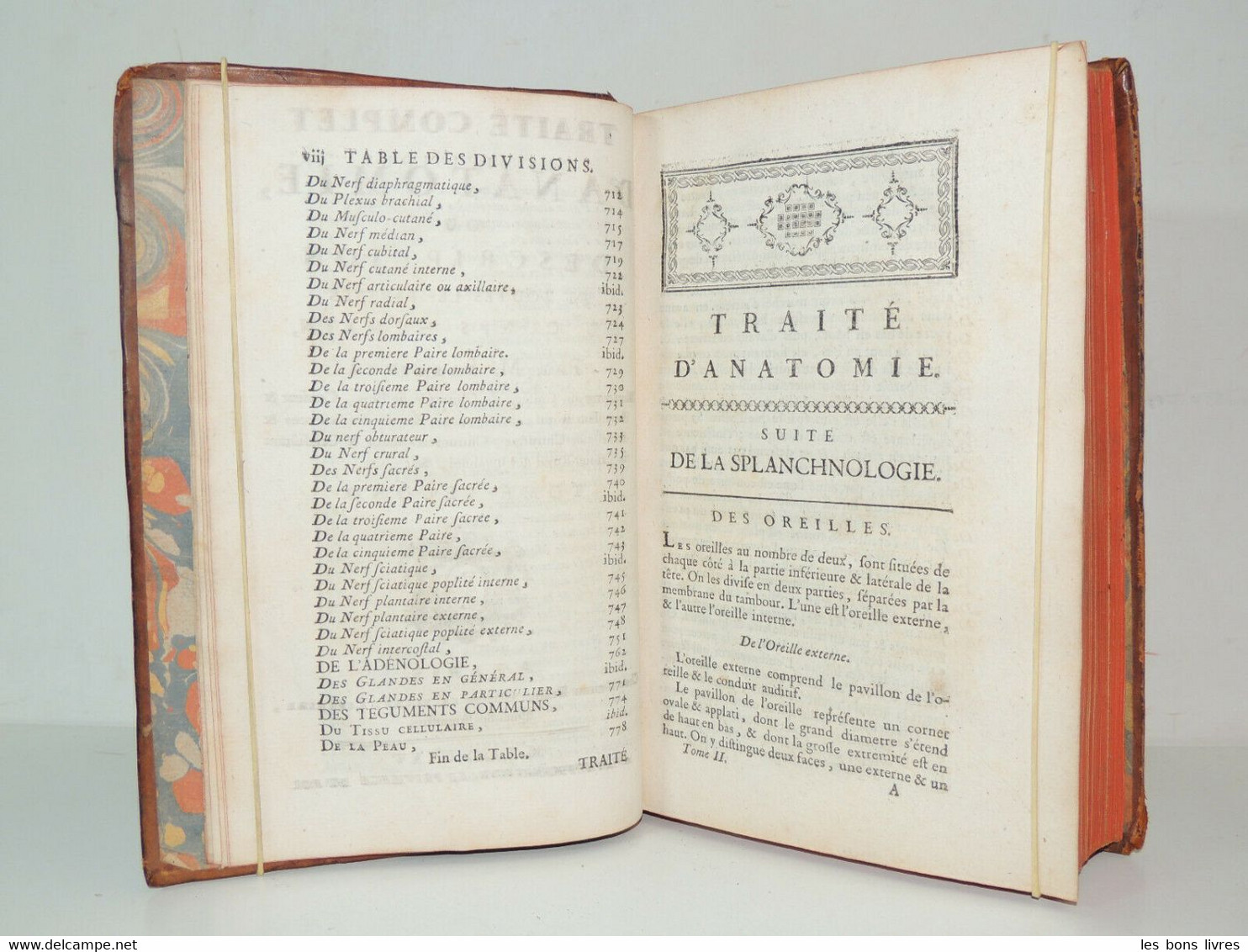 1775. Sabatier. Traité d'anatomie ou description des parties du corps humain