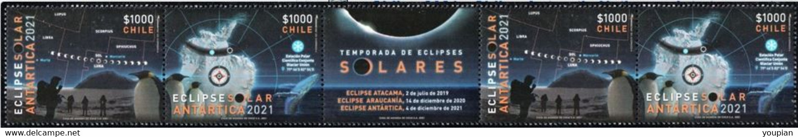 Chile 2021, Solar Eclipse In Antarctica 2021, MNH Stamps Strip - Chili