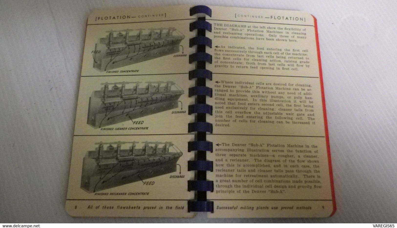 DENVER - EQUIPMENT PRODUCTS - BULLETIN N° 3800 - EDITION 1938 - ÉQUIPEMENT COMPLET DU BROYEUR, DU CONCASSEUR AU FILTRE