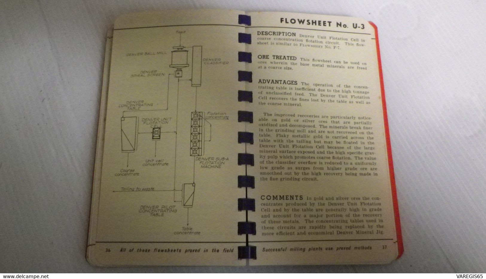 DENVER - EQUIPMENT PRODUCTS - BULLETIN N° 3800 - EDITION 1938 - ÉQUIPEMENT COMPLET DU BROYEUR, DU CONCASSEUR AU FILTRE