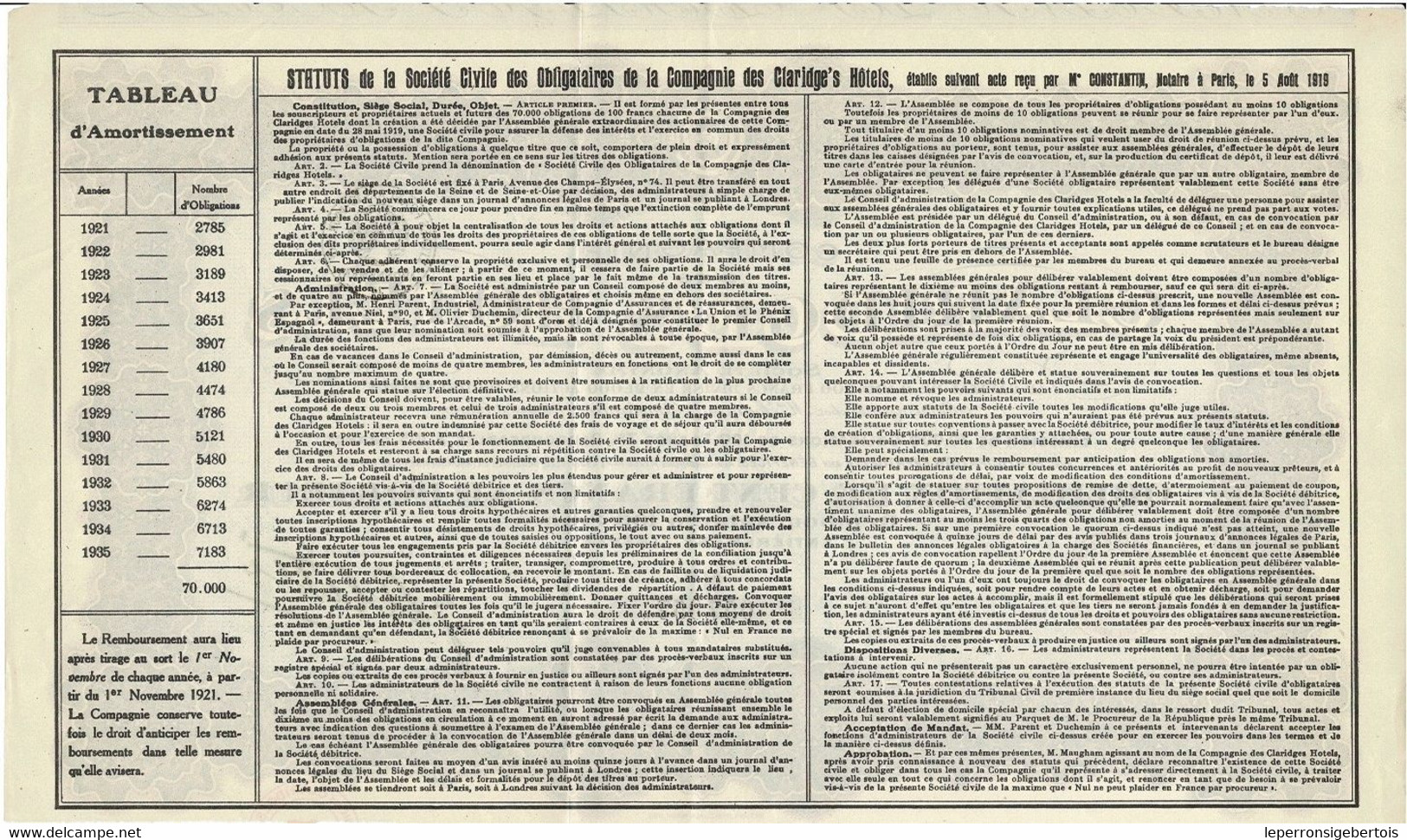 - Titre De 1919- Compagnie Des Claridge's Hôtels - - Toerisme