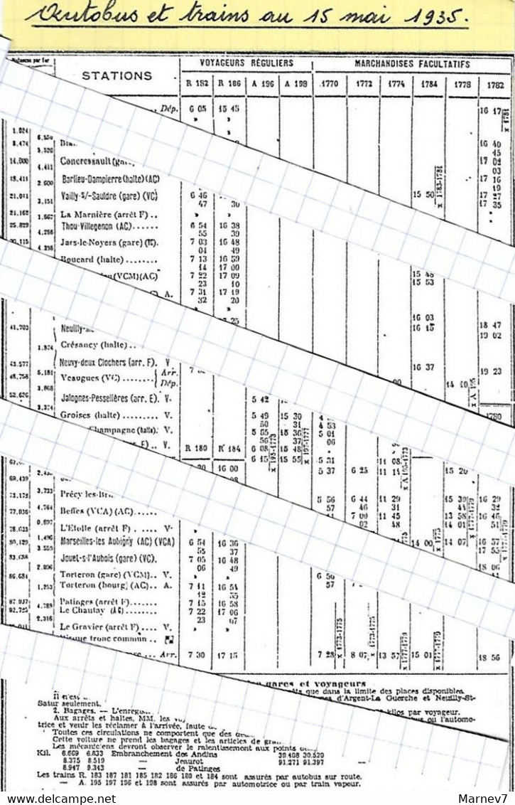 18 Cher - Horaires Trains Chemin Fer économiques Et Autobus - Argent Jalognes La Guerche - 15 Mai 1935 - Europe