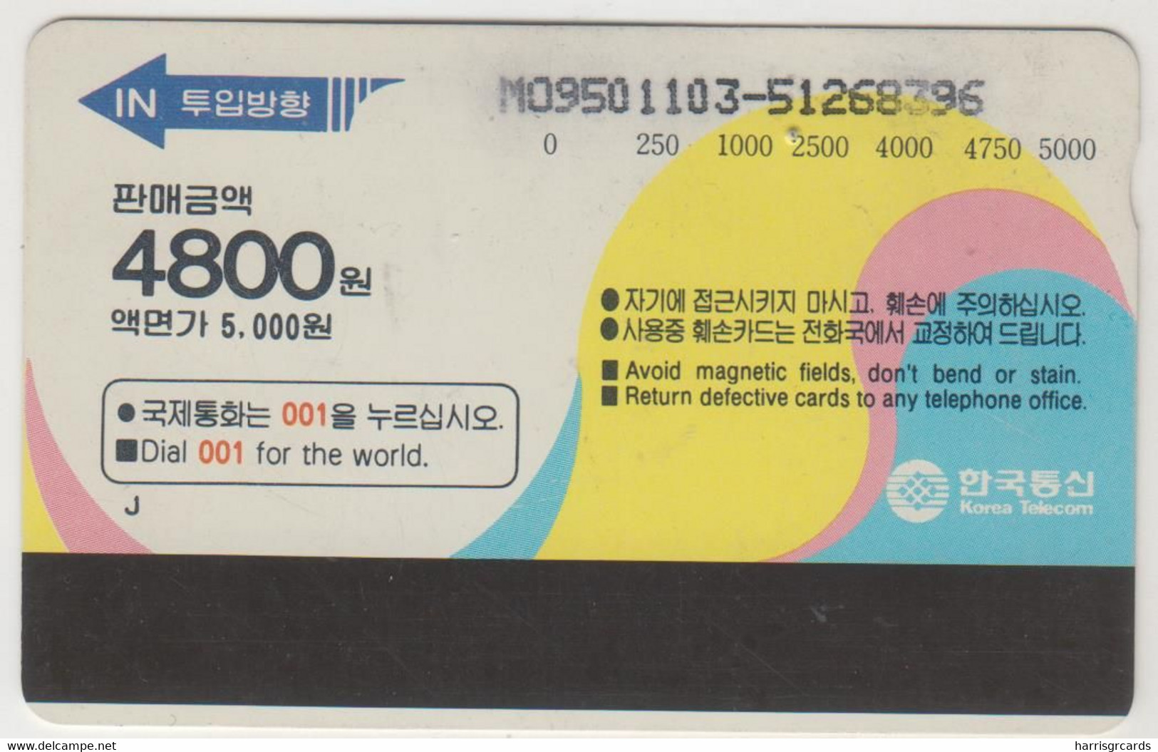 KOREA SOUTH - Wrestling (Letter J) ,5.000 ₩ South Korean Won ,01/95, Used - Corée Du Sud