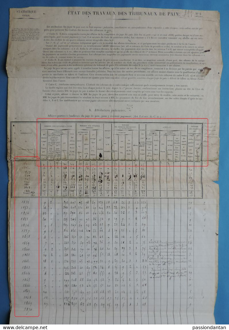 État Statistique Des Travaux Des Tribunaux De Paix Pour La Période 1841 - 1870 - Géographie Non Précisée - Historical Documents