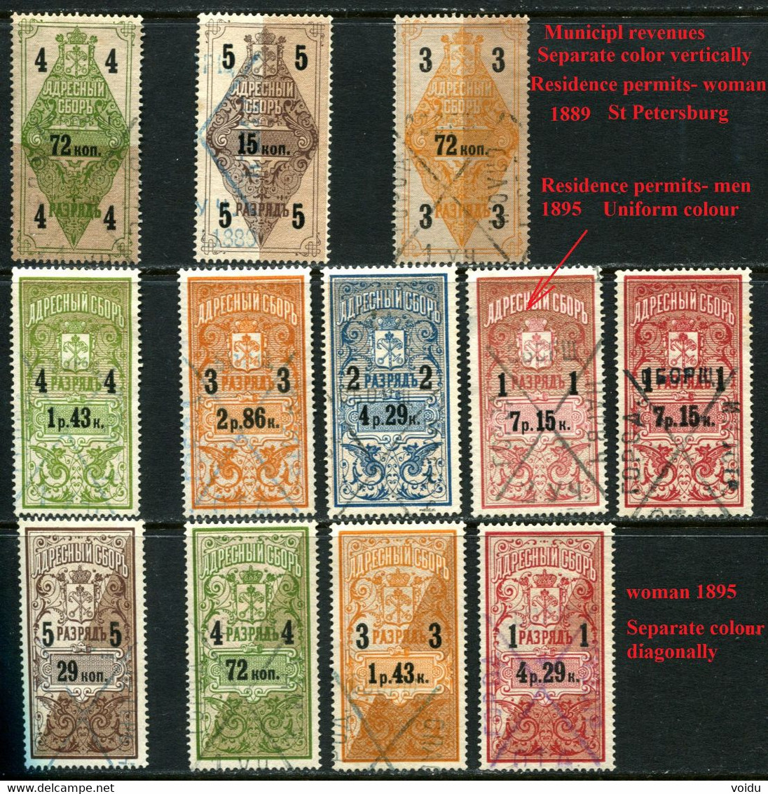 Russia Revenue St Petersburg Residence Permit Collection 1889-95 Used Fiscal - Steuermarken