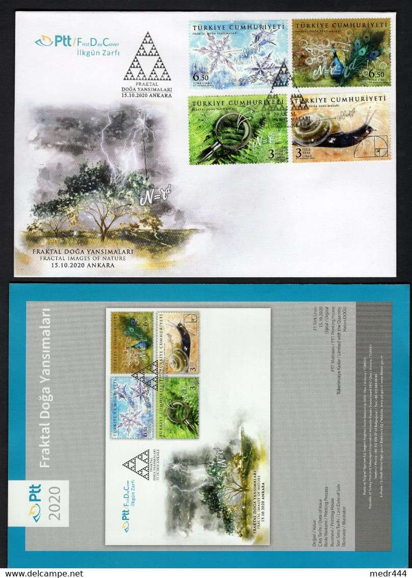 Turkey/Turquie 2020 - Fractal Images Of Nature - FDC + Flyer - Superb*** - Lettres & Documents