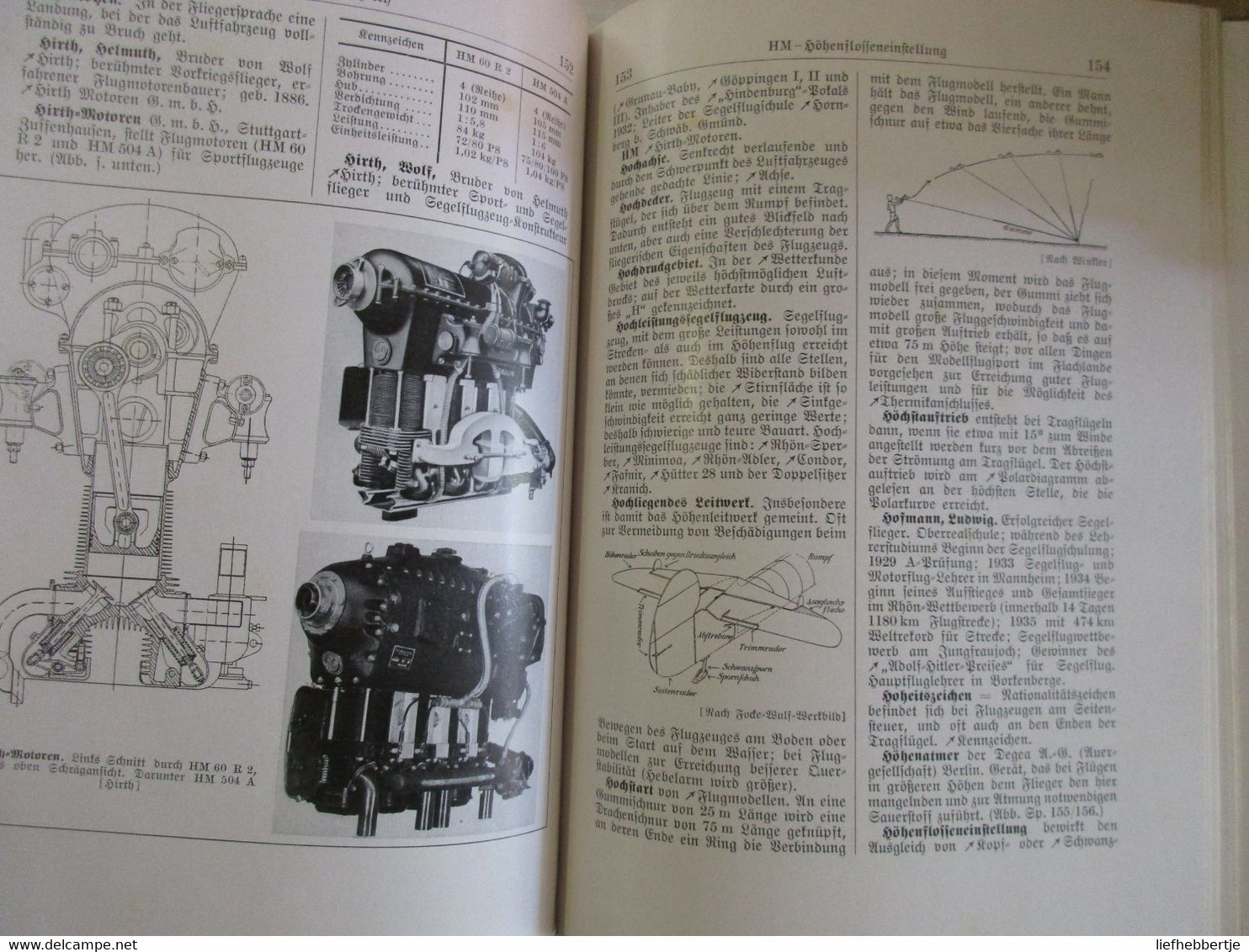 Wörterbuch Des Flugwesens - Von Anders Und Eichelbaum - 1937 - Vliegtuigen Vliegwezen Luchtvaart - Veicoli