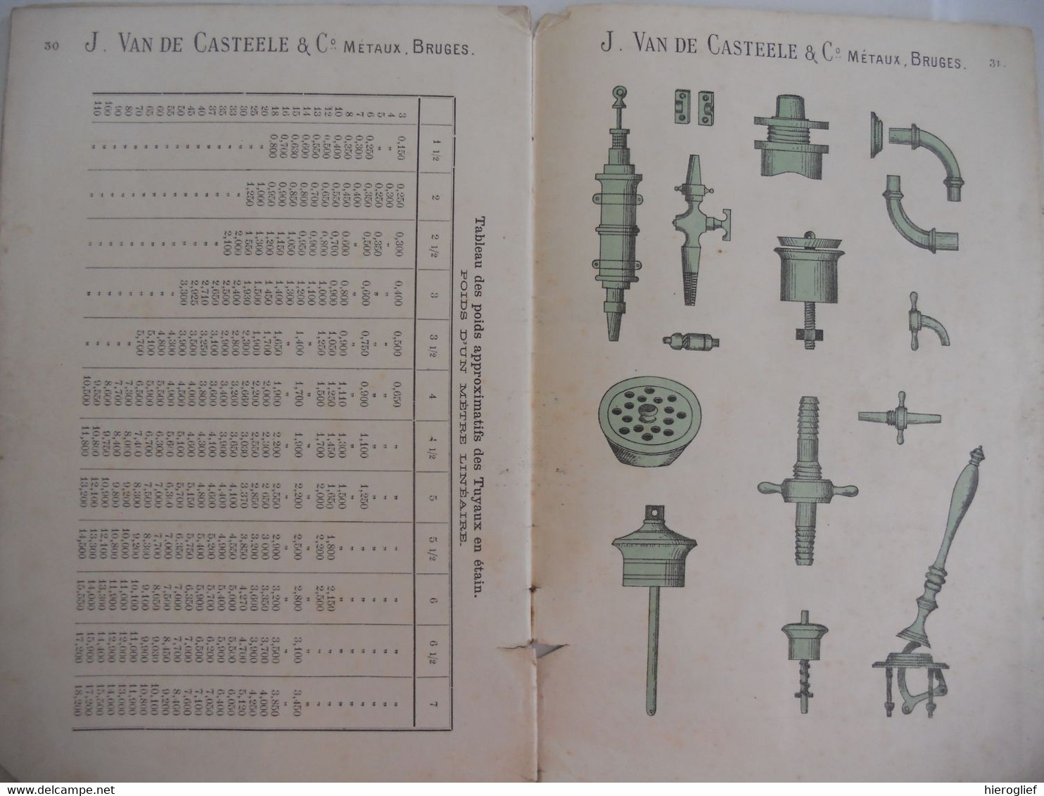 J. Van De Casteele & C° Métaux Bruges Catalogue Brugge Ijzerwaren WATERPOMPEN - Bricolage / Técnico