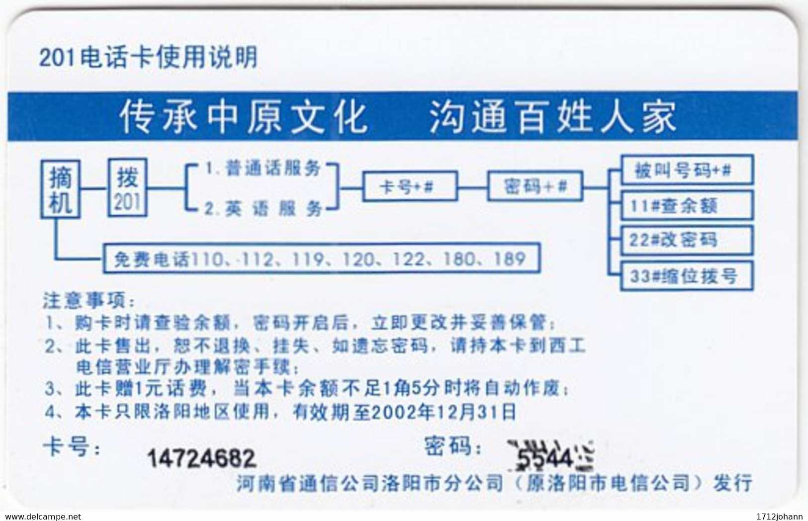 CHINA I-719 Prepaid CNC - Painting, Modern Art - Used - China