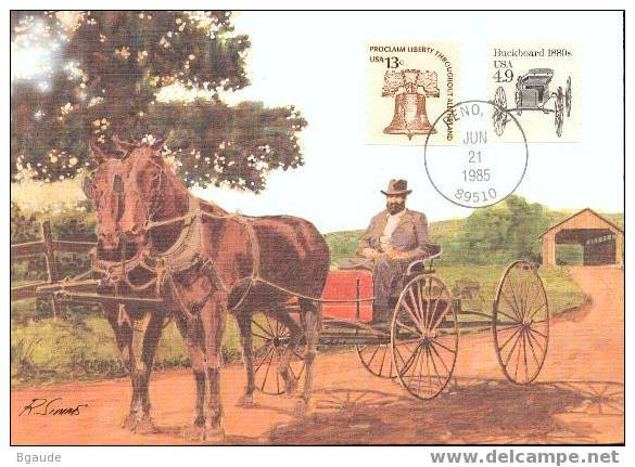 ETATS UNIS CARTE MAXIMUM NUM.YVERT  1590 TRANSPORT VOITURE DE CHASSE - Maximum Cards