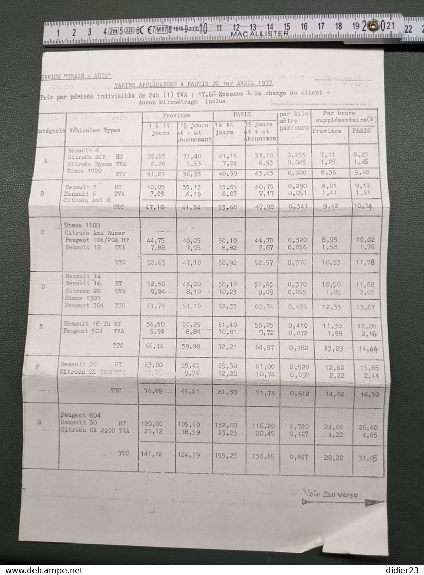 1977 SNCF LOCATION DE VOITURE TARIF PHOTOCOPIE - Chemin De Fer