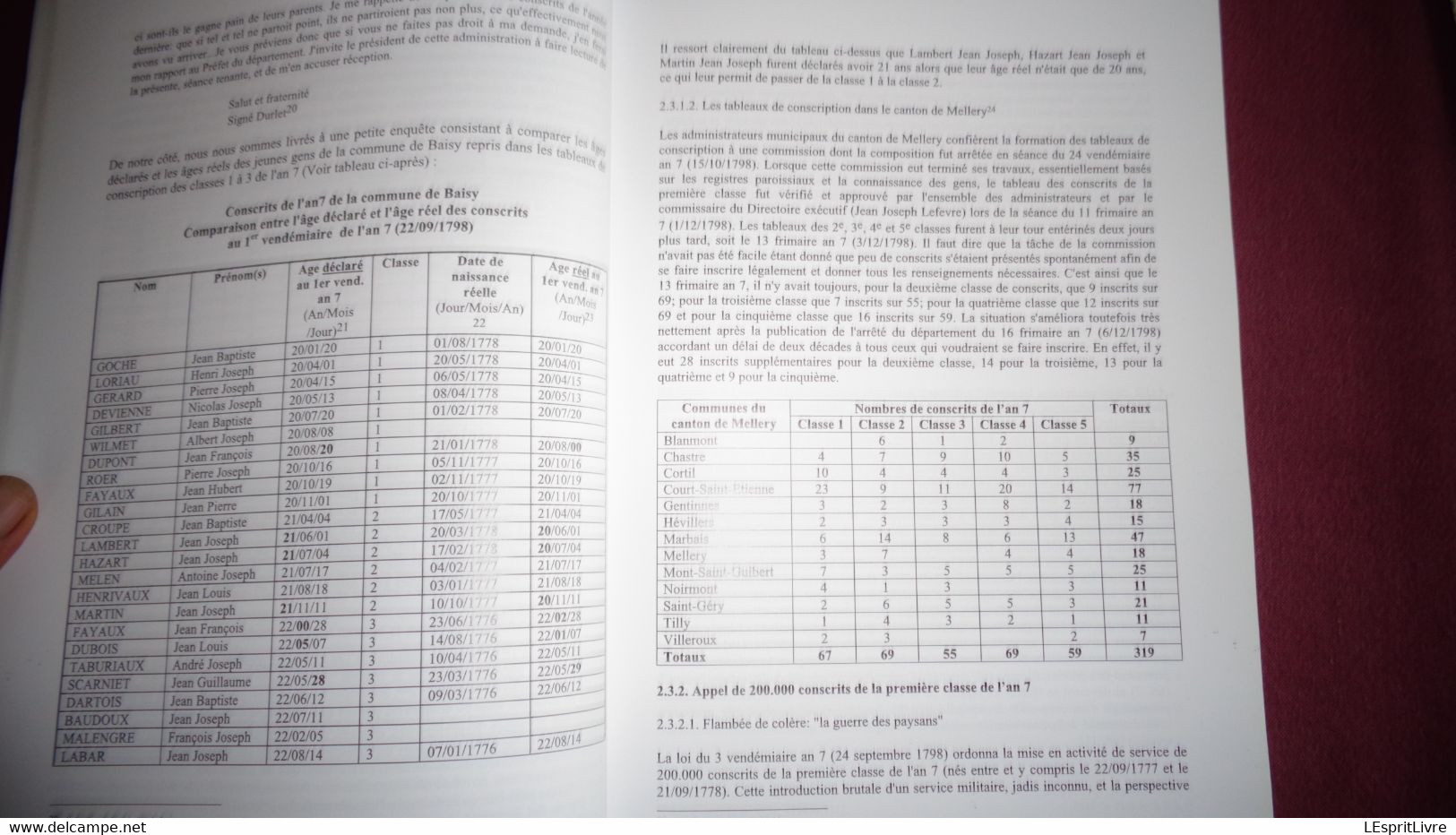 MOURIR POUR LA FRANCE Histoire des Conscrits du Canton de Genappe Sous la Domination Française Napoléon Empire Baisy Thy