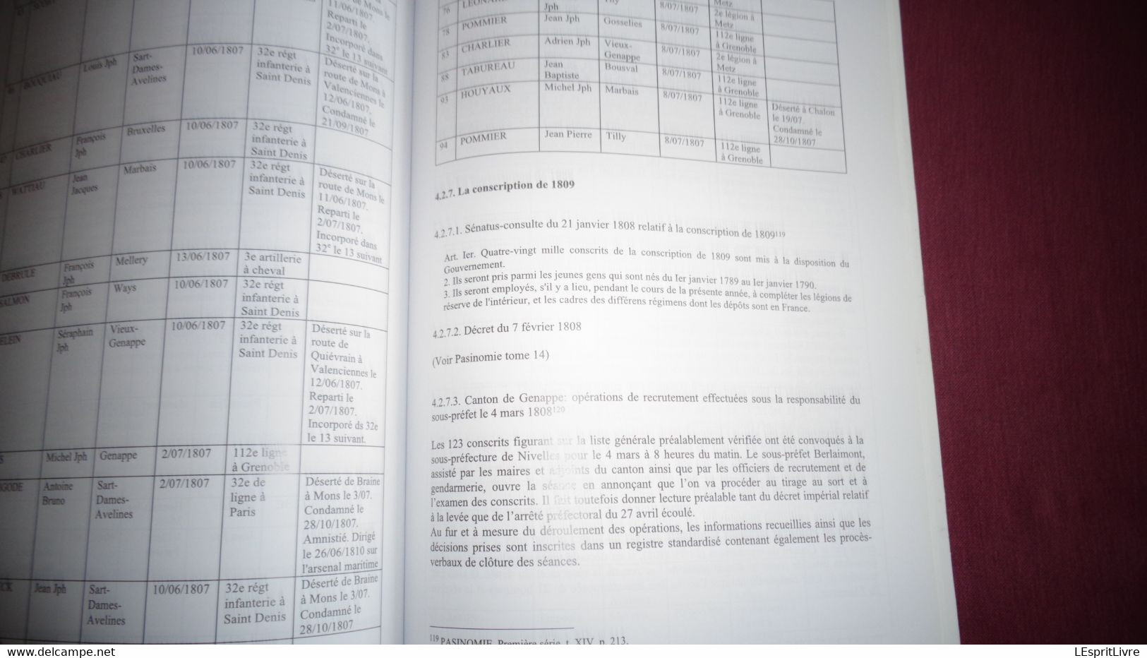 MOURIR POUR LA FRANCE Histoire des Conscrits du Canton de Genappe Sous la Domination Française Napoléon Empire Baisy Thy