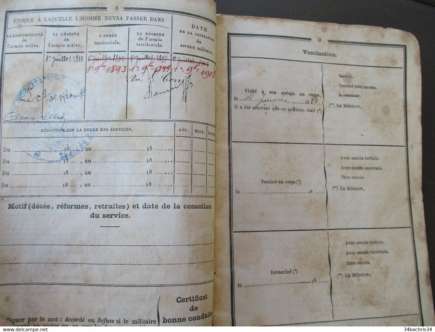 Livret Militaire Classe 1882 Daisse 122 ème Régiment Territorial Béziers Sète Cette - Documenten