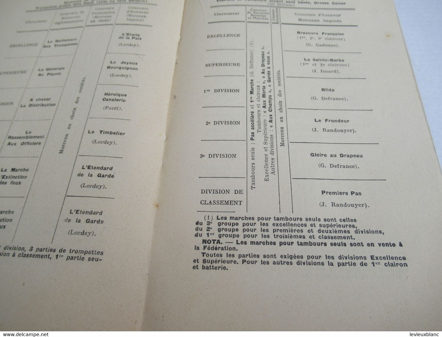 Fédération Sportive de France/Concours de Musique & Grand Prix Fédéral /Réglement des Concours/1951        PROG313